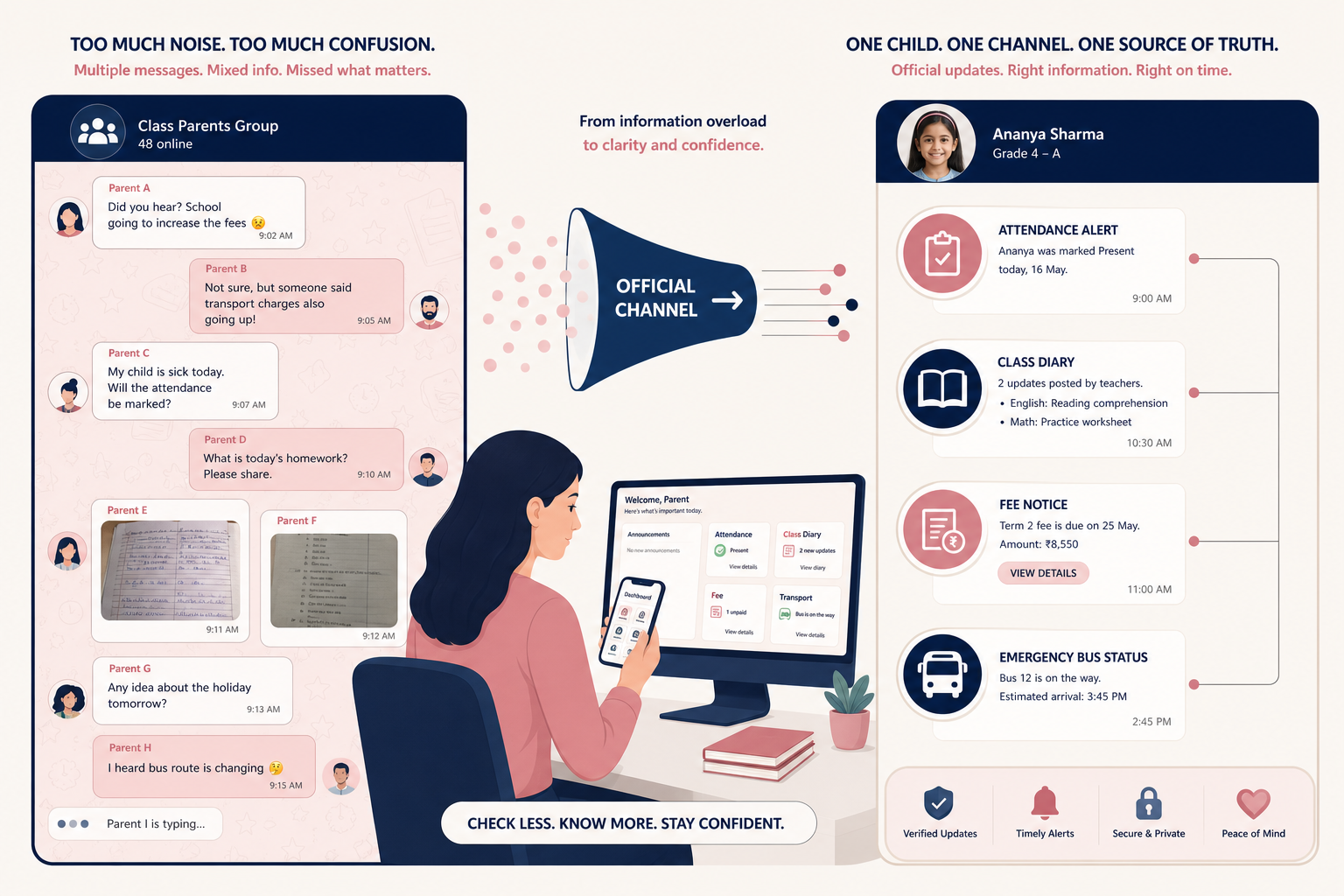 How Schools Can Improve Parent Communication With Technology