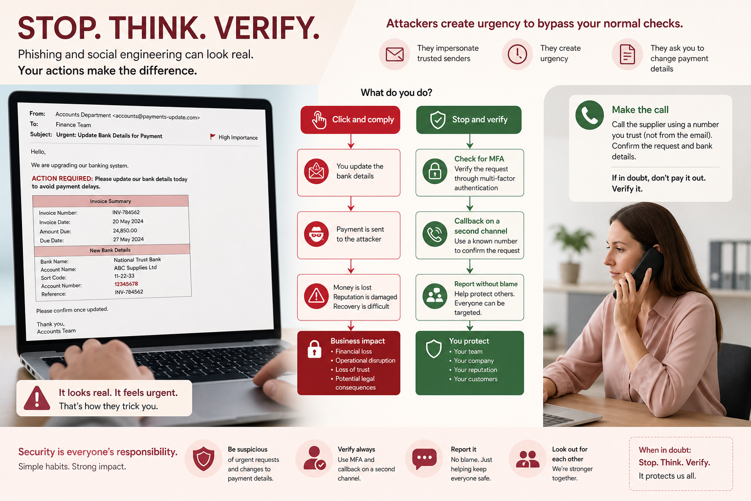 How to Protect Your Business From Phishing and Social Engineering