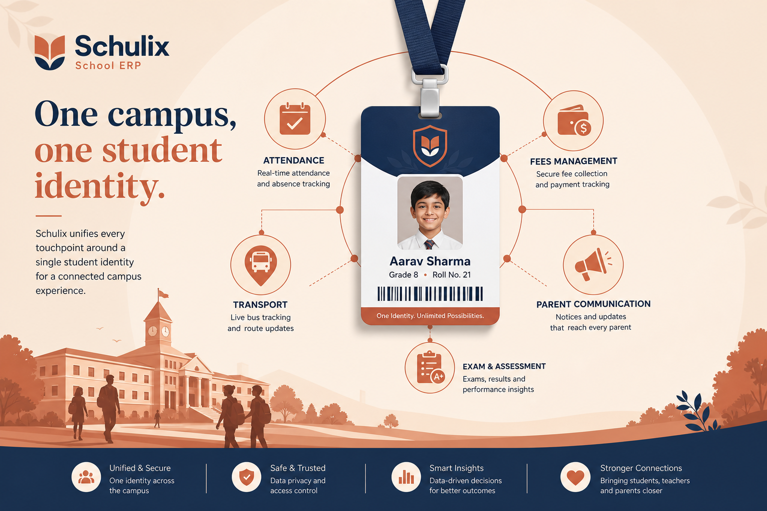 Introducing Schulix: A New Approach to School Management