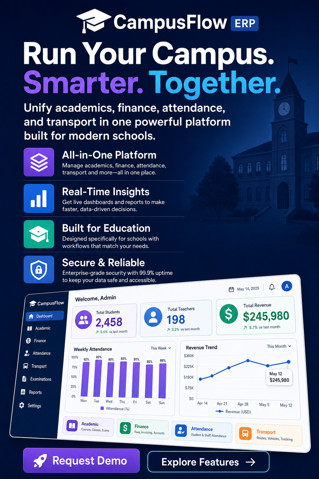 CampusFlow ERP hero dashboard with school analytics and module overview