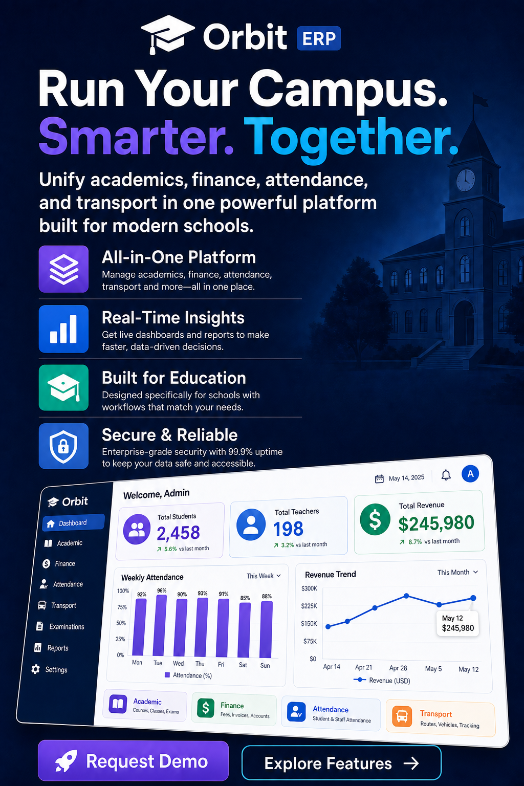 Orbit ERP hero dashboard with school analytics and module overview